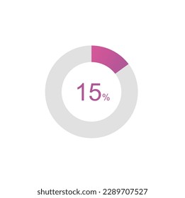 15% Percentage, 15 Percentage Circle diagram infographic.