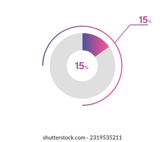 15 Percentage circle diagrams Infographics vector, circle diagram business illustration, Designing the 15% Segment in the Pie Chart.