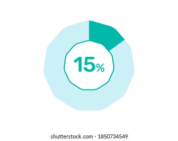 15% Percentage, Circle Pie Chart showing 15% Percentage diagram infographic for  UI, web Design