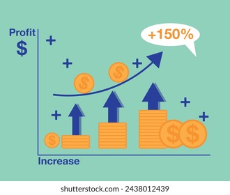 150% de beneficio, aumento de gráfico. Vector de ganancias, negociaciones de negocios, aumento en las empresas. Monedas rentables y flechas de aumento