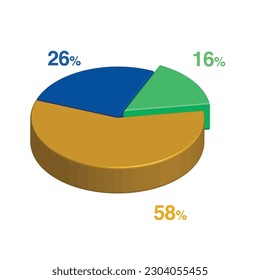 16 26 58 percent 3d Isometric 3 part pie chart diagram for business presentation. Vector infographics illustration eps. svg
