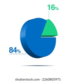 16 84 sixteen eighty four 3d Isometric pie chart diagram for business presentation. Vector infographics illustration eps.