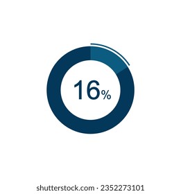 16% Circle loading icon template. 16 percent Update or loading symbol.