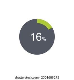 16% circle percentage diagram ready-to-use for web design, user interface UI or infographic.