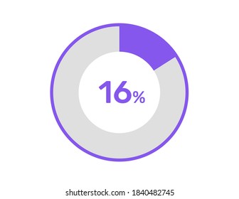 16% circle percentage diagrams, 16 Percentage ready to use for web design, infographic or business 