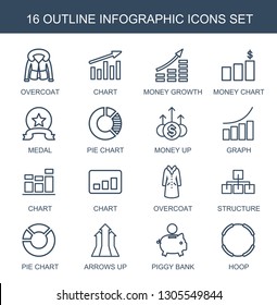 16 infographic icons. Trendy infographic icons white background. Included outline icons such as overcoat, chart, money growth, money chart. infographic icon for web and mobile.