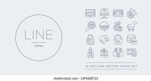 16 line vector icons set such as secure payment, server security, spam, spyware, sql contains ssl, sync, traffic encryption, trojan. secure payment, server security, spam from internet security and