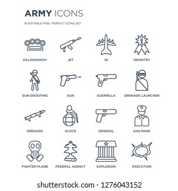 16 linear Army icons such as Kalashnikov, Jet, federal agency, fighter plane, Gas mask, execution, gun shooting modern with thin stroke, vector illustration, eps10, trendy line icon set.