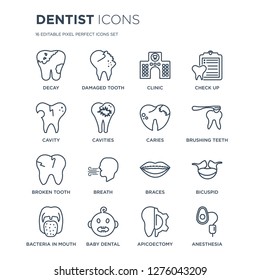 16 linear Dentist icons such as Decay, Damaged tooth, Baby dental, Bacteria in mouth, Bicuspid, Anesthesia, Cavity modern with thin stroke, vector illustration, eps10, trendy line icon set.