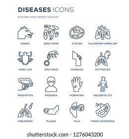 16 linear Diseases icons such as Rabies, Ques fever, Plague, pneumonia, Poliomyelitis, Phenylketonuria, Pubic lice modern with thin stroke, vector illustration, eps10, trendy line icon set.