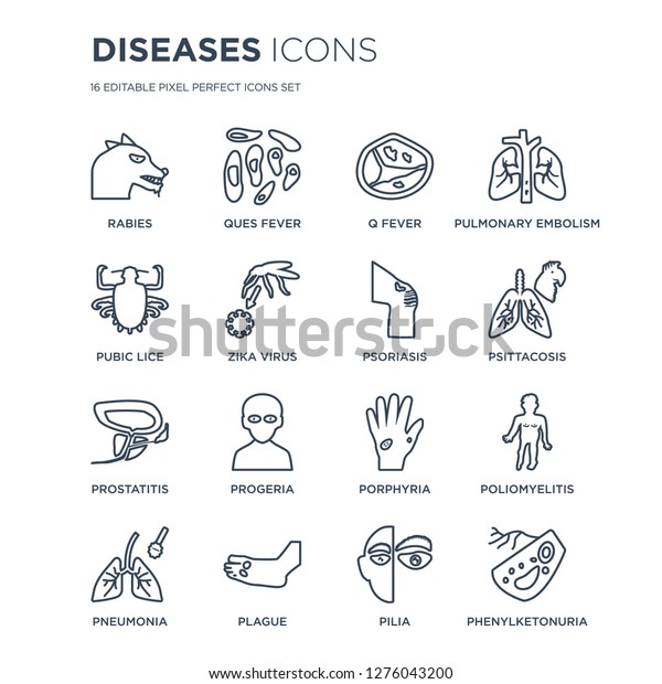 16 Linear Diseases Icons Such Rabies Stock Vector (Royalty Free) 1276043200 Shutterstock