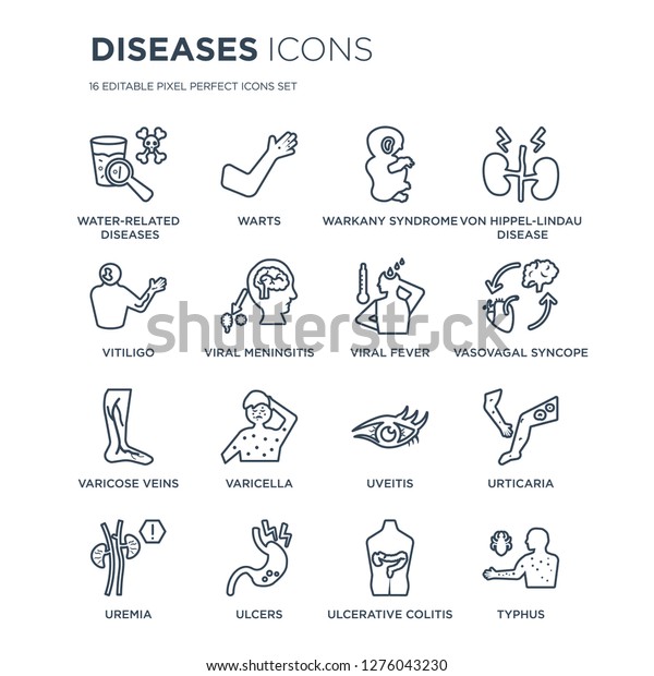 16 Linear Diseases Icons Such Waterrelated Stock Vector (Royalty Free) 1276043230