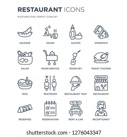16 linear Restaurant icons such as Sausage, Sauna, Reservation, Reserved, Restaurant, Receptionist, Salad modern with thin stroke, vector illustration, eps10, trendy line icon set.