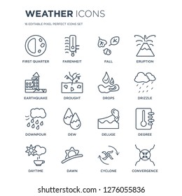 16 linear Weather icons such as First quarter, Farenheit, Dawn, Daytime, degree, convergence, Earthquake modern with thin stroke, vector illustration, eps10, trendy line icon set.