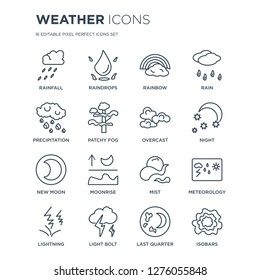 16 linear Weather icons such as Rainfall, Raindrops, Light bolt, Lightning, meteorology, Isobars, precipitation modern with thin stroke, vector illustration, eps10, trendy line icon set.