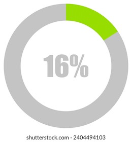 16% Loading. 16% circle diagrams Infographics vector, 16 Percentage ready to use for web design ux-ui