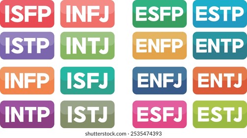 Teste de 16 tipos de personalidade MBTI