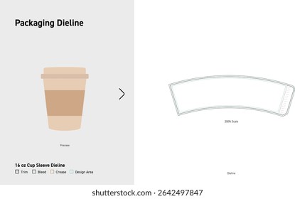 16 oz Cup Sleeve Dieline
