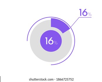 Gráfico circular del 16%. Gráfico circular circular empresarial 16%, puede utilizarse para gráficos, gráficos, visualización de datos, diseño web