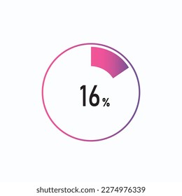 16 Percentage diagrams, pie chart for Your documents, reports, 16% circle percentage diagrams for infographics.