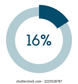 16 percent,circle percentage diagram vector illustration,infographic chart.