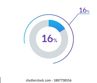 16 percents pie chart infographic elements. 16% percentage infographic circle icons for download, illustration, business, web design
