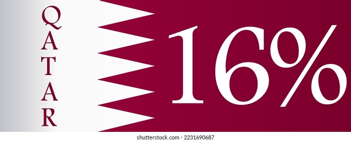16% Qatar sign label vector art illustration with stylish looking font and white and red background
