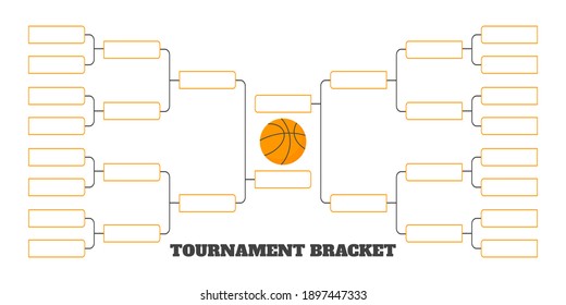 16 team tournament bracket championship template flat style design vector illustration isolated on white background. Championship bracket schedule for basketball game.