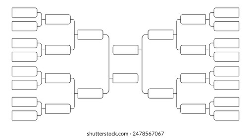 Plantilla del campeonato de 16 equipos