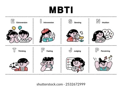 16 types of MBTI Cartoon Cute character with different personalities