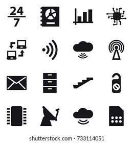 16 vector icon set : 24/7, annual report, graph, chip, notebook connect, wireless, cloud wireless, antenna, mail, stairs, do not distrub