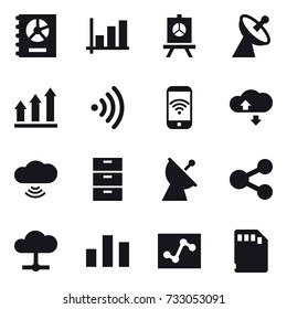 16 vector icon set : annual report, graph, presentation, satellite antenna, graph up, wireless, phone wireless, cloude service, cloud wireless