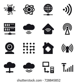 16 vector icon set : chip, atom, globe connect, wireless, server, cloud wireless, wireless home, antenna, web cam, smart house