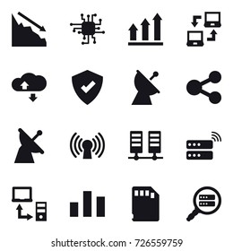 16 vector icon set : crisis, chip, graph up, notebook connect, cloude service, satellite antenna