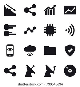 16 vector icon set : crisis, share, diagram, statistic, graph, chip, wireless, phone wireless, cloud wireless