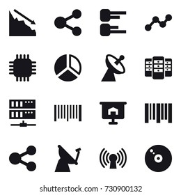 16 vector icon set : crisis, share, diagram, graph, chip, satellite antenna, server, barcode, presentation