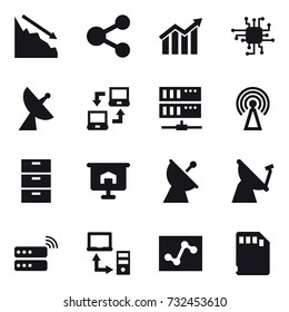 16 vector icon set : crisis, share, diagram, chip, satellite antenna, notebook connect, server, antenna, presentation