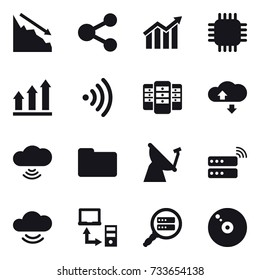 16 vector icon set : crisis, share, diagram, chip, graph up, wireless, server, cloude service, cloud wireless