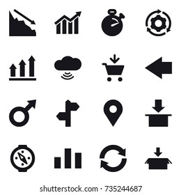 16 vector icon set : crisis, diagram, stopwatch, around gear, graph up, cloud wireless, add to cart, left arrow, compass, reload, package