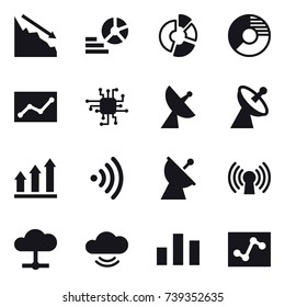16 vector icon set : crisis, diagram, circle diagram, statistic, chip, satellite antenna, graph up, wireless