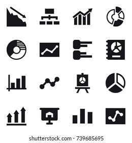 16 vector icon set : crisis, hierarchy, diagram, circle diagram, statistic, annual report, graph, presentation, graph up