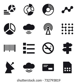 16 vector icon set : diagram, circle diagram, graph, cloud wireless, antenna, chip, barcode, list, no smoking, signpost, satellite antenna
