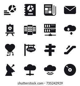 16 vector icon set : diagram, annual report, newspaper, mail, presentation, server, cloude service, cardio chip, store signboard, singlepost, escalator, satellite antenna