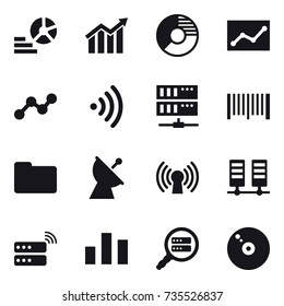 16 vector icon set : diagram, circle diagram, statistic, graph, wireless, server, barcode, satellite antenna