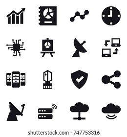 16 vector icon set : diagram, annual report, graph, clock, chip, presentation, satellite antenna, notebook connect, server, crystall  memory