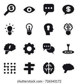 16 vector icon set : dollar magnifier, eye, message, money message, bulb, bulb head, bulb brain, brain, gear, discussion, target, chip, singlepost