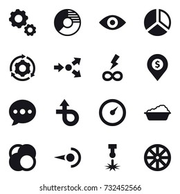 16 Vector Icon Set : Gear, Circle Diagram, Eye, Diagram, Around Gear, Core Splitting, Infinity Power, Dollar Pin, Ballon, Barometer, Washing, Wheel