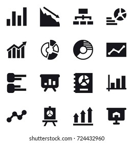 16 vector icon set : graph, crisis, hierarchy, diagram, circle diagram, statistic, presentation, annual report, graph up