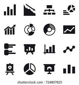 16 vector icon set : graph, crisis, hierarchy, diagram, circle diagram, statistic, presentation