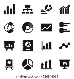 16 vector icon set : graph, hierarchy, diagram, circle diagram, statistic, presentation, annual report, graph up